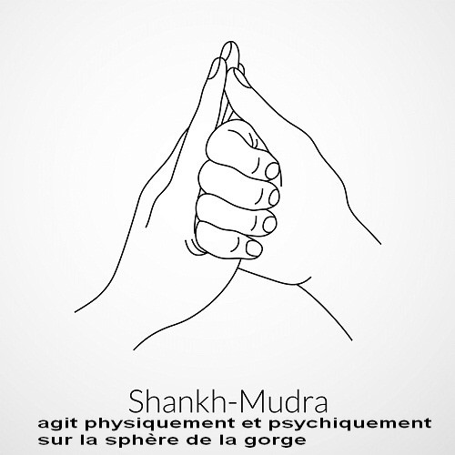 Shankh mudra